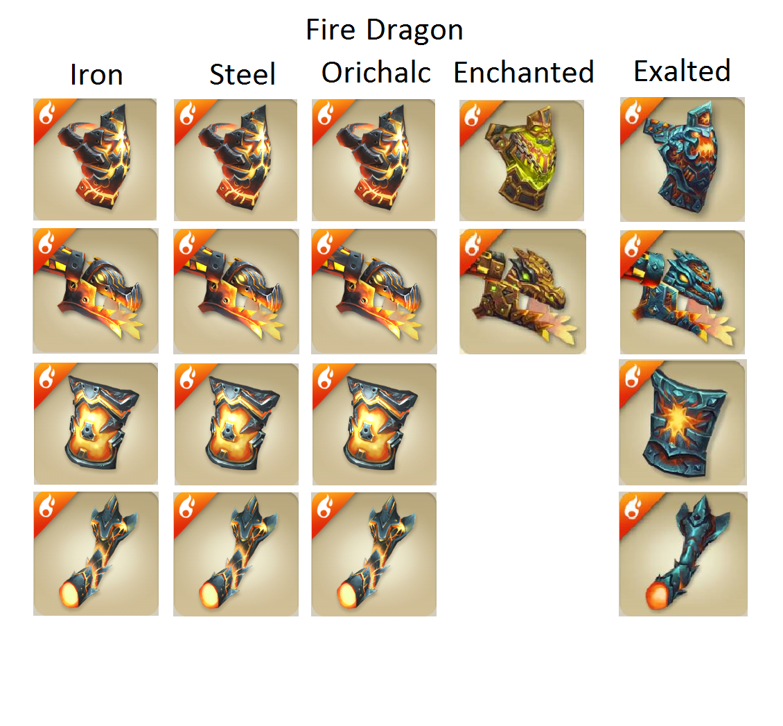 fire dragon battle armor fire dragon battle armor