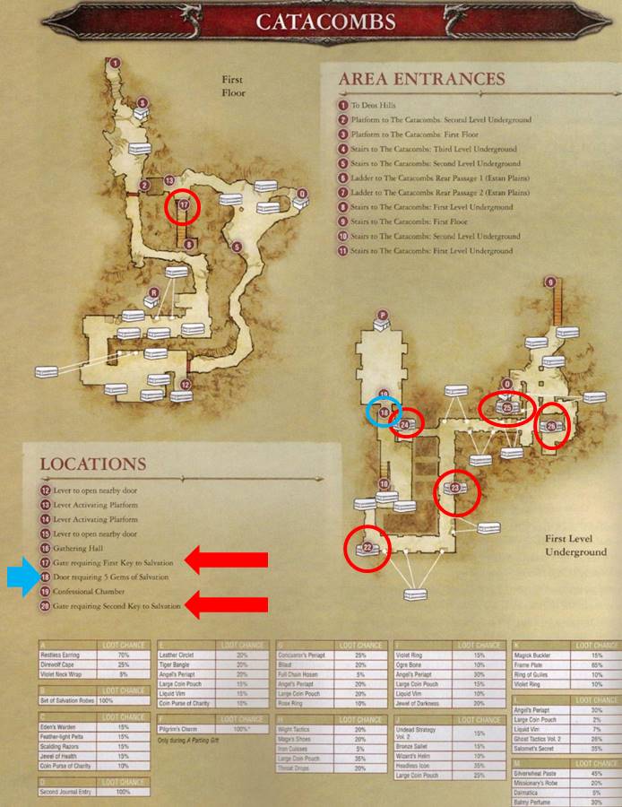 Dragons Dogma Dark Arisen Map Maps Catalog Online