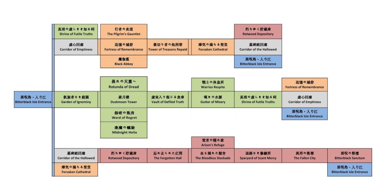 image-da-bbi-route-map-jpg-dragon-s-dogma-wiki-fandom-powered-by-wikia