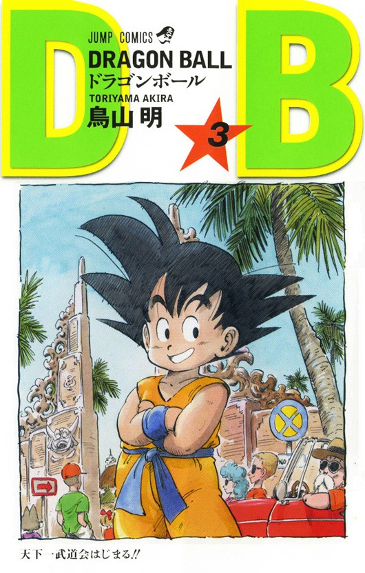 Dragon Ball Z Super Battle Power Level 241