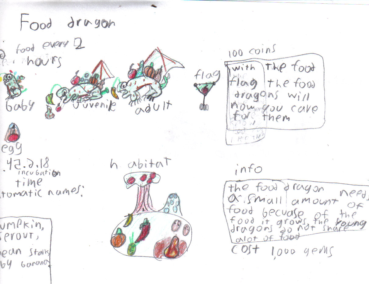 user-blog-legoalienrobot-the-food-dragon-dragonvale-wiki-fandom