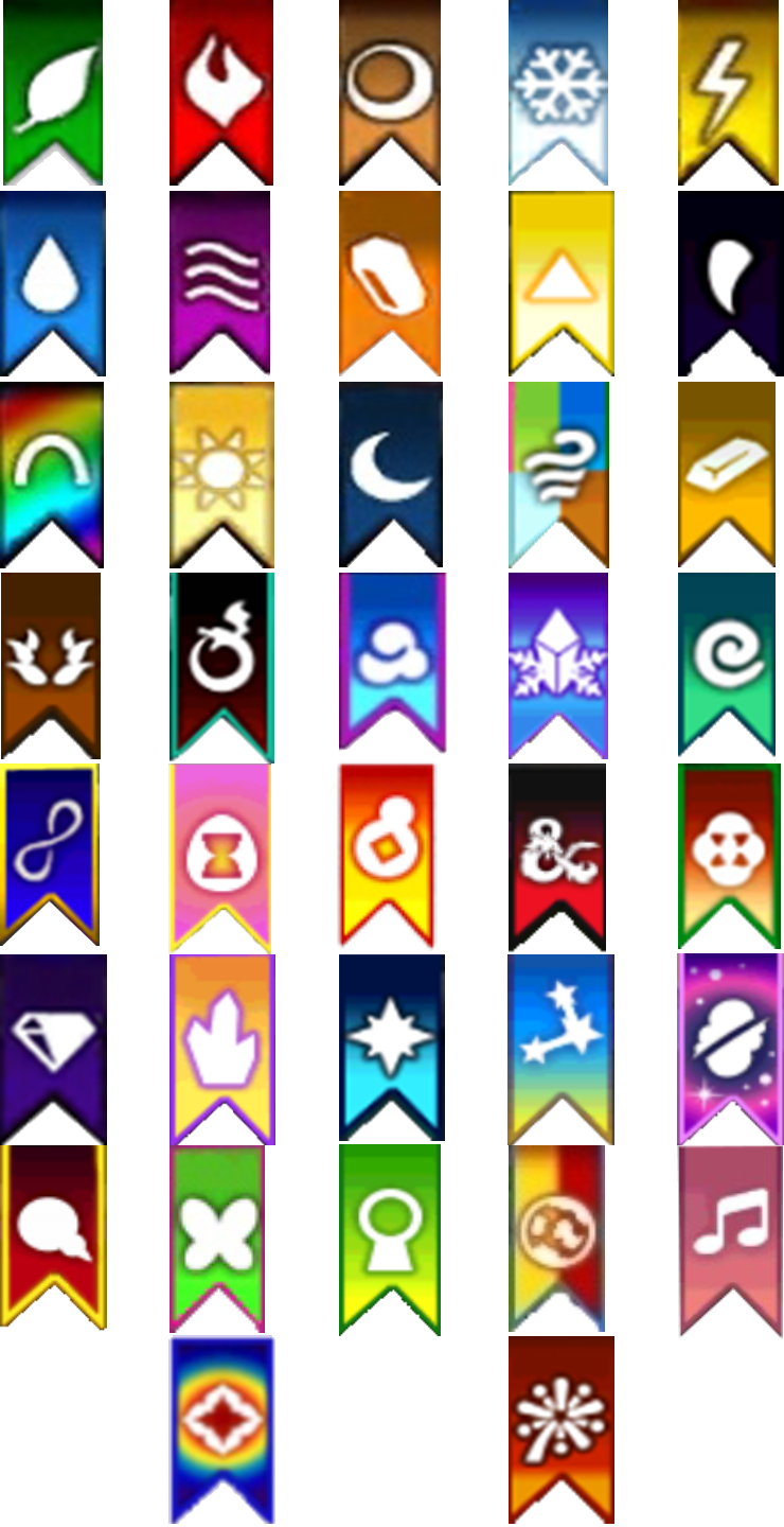 what do the element flags mean in dragon city