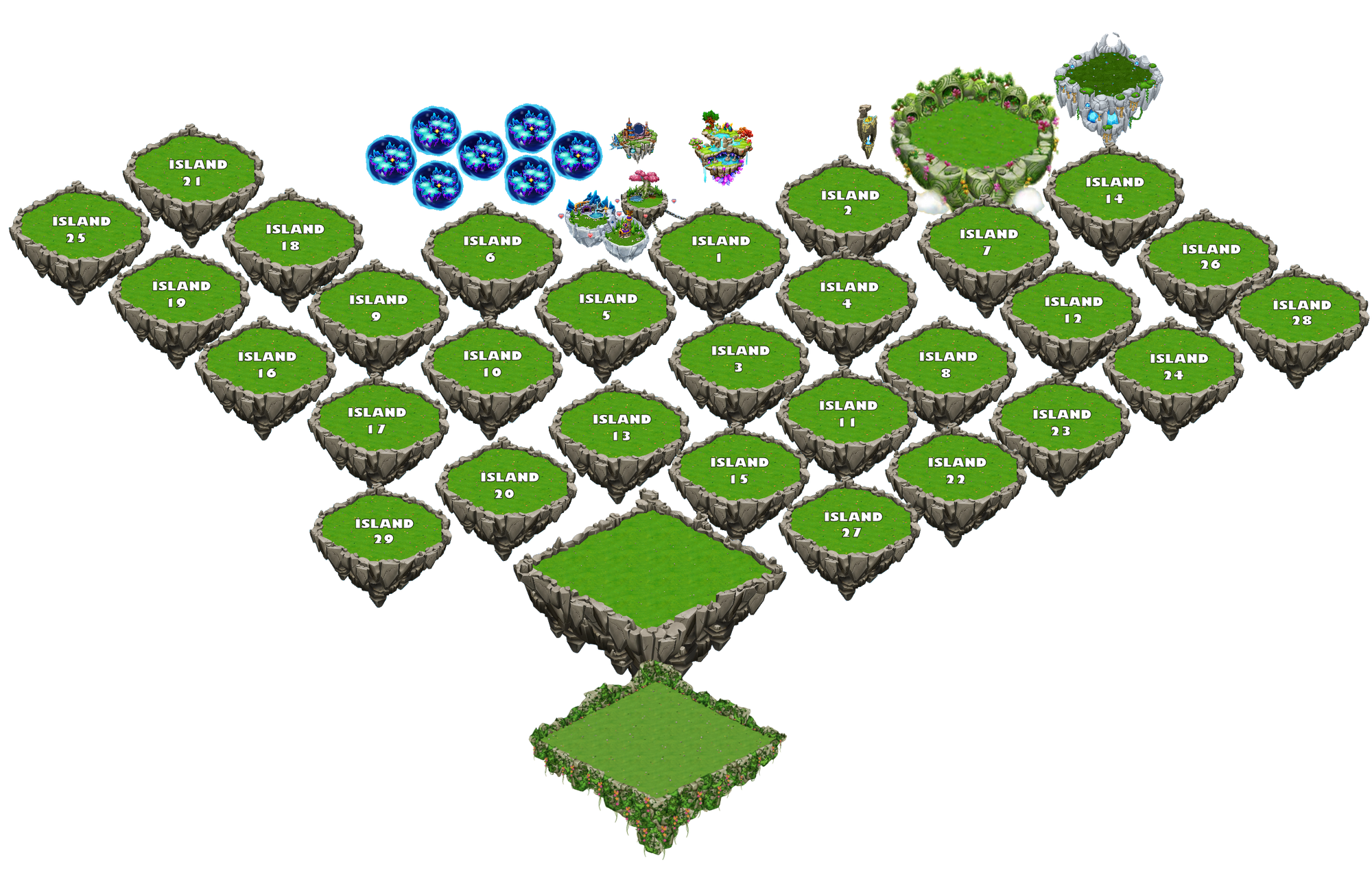 Islands DragonVale Wiki Fandom