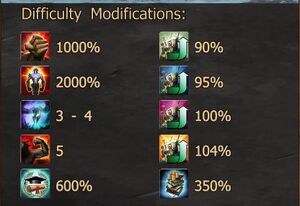 Infernal II Difficulty Modifications