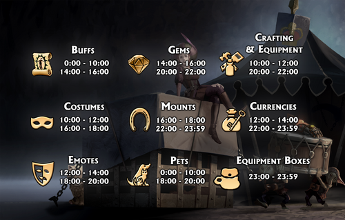 Premium Day 2019 Schedule