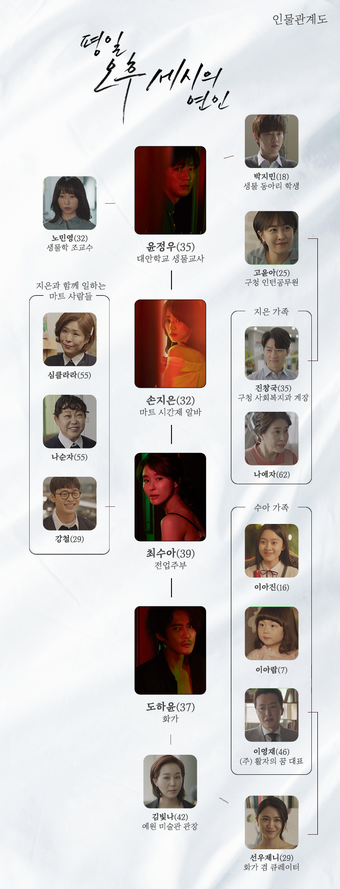 Love Affairs In The Afternoon Wiki Drama Fandom