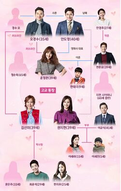 Can We LoveJTBC2014-1