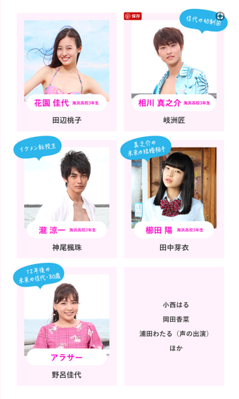 Konna Mirai Wa Kiitenai Wiki Drama Fandom