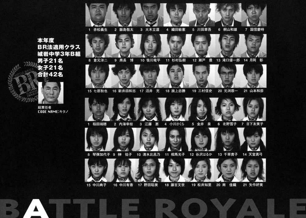 Battle Royale Wiki Drama FANDOM powered by Wikia
