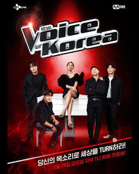The Voice of Korea-2020