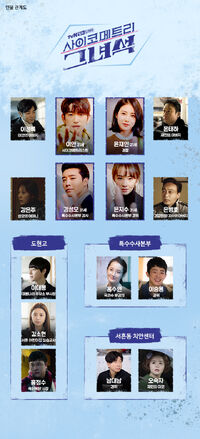 He is Psychometric-TVN-2019-chart