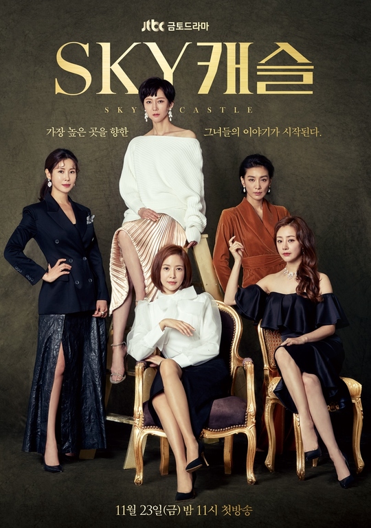 Sky Castle Sky Castle