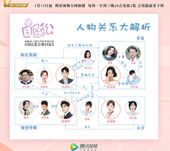 Pretty Man Wiki Drama Fandom
