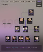 Nine1992cast 180px