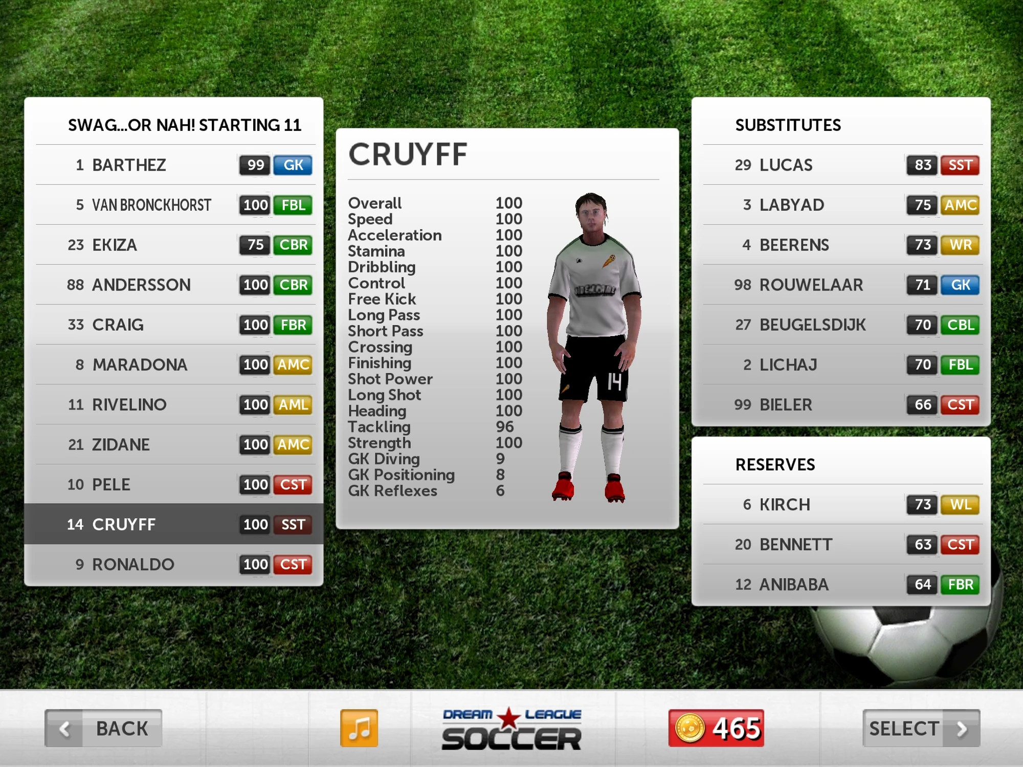 cruyff soccer