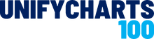Unifycharts 2018