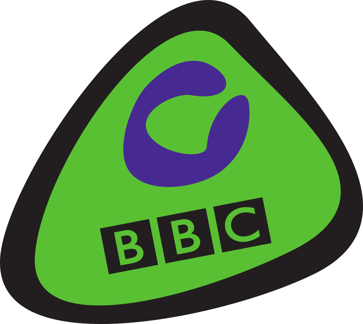 CBBC (Gavidian) | Dream Logos Wiki | Fandom