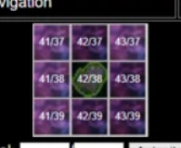 Navigationsfelder