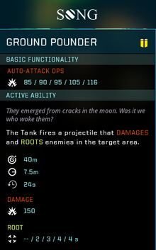 Ground pounder gear