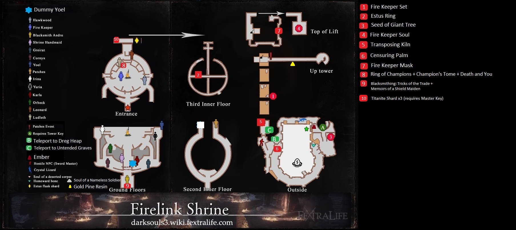 Firelink Shrine Ds3 Cinders Mod Wiki Fandom   Latest