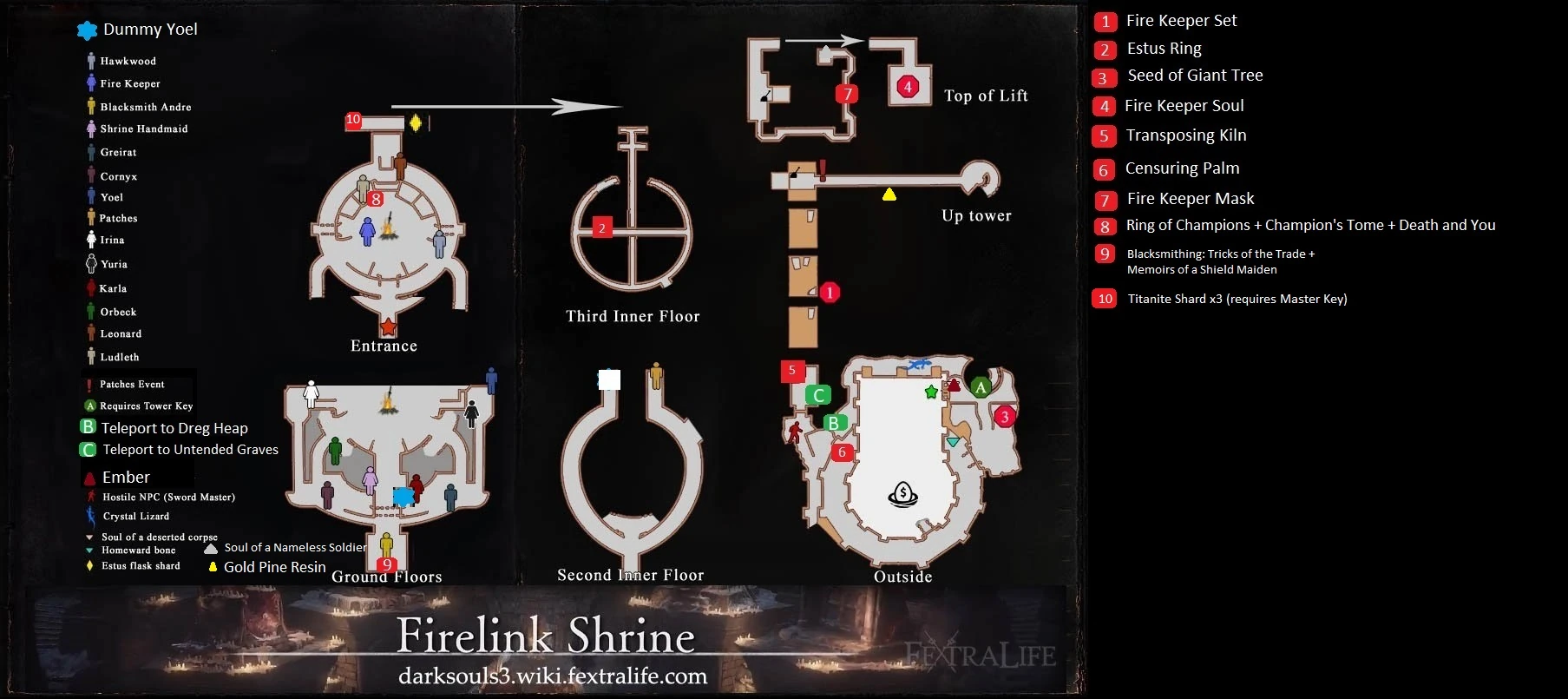 Firelink Shrine Ds3 cinders mod Wiki Fandom