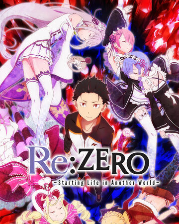 Re Zero Starting Life In Another World Dubbing Wikia Fandom