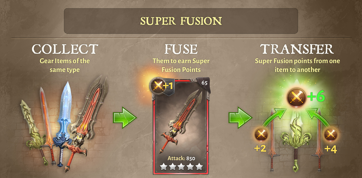 Dungeon Hunter 5 weapon fusion