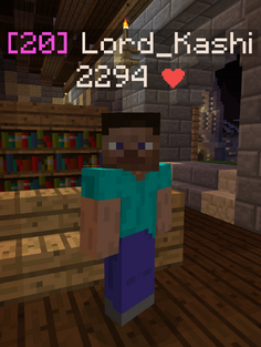 Character View