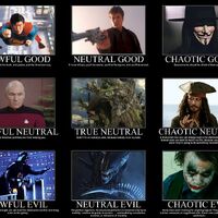 Alignment Dungeons Dragons Lore Wiki Fandom