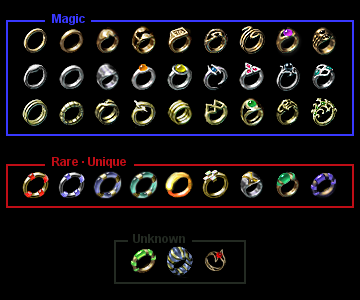 Ds1 rings