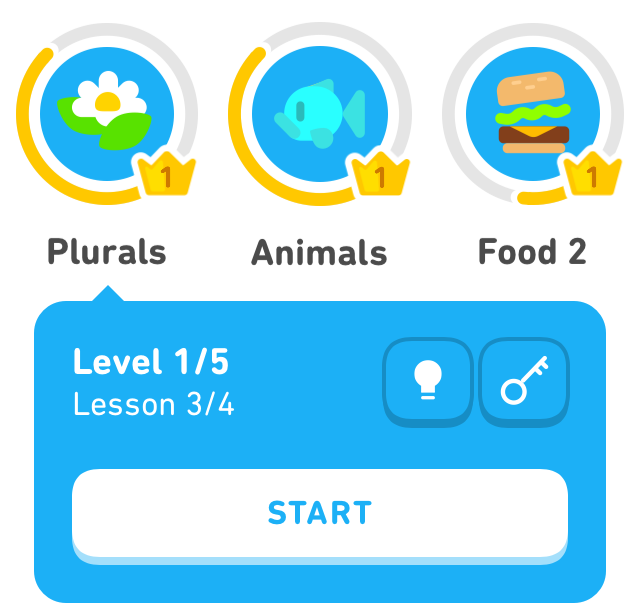 czech duolingo incubator