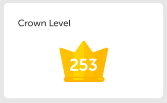 Crown Duolingo Wiki Fandom