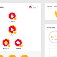 Language Tree Duolingo Wiki Fandom