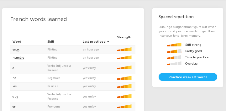 duolingo korean vocabulary list