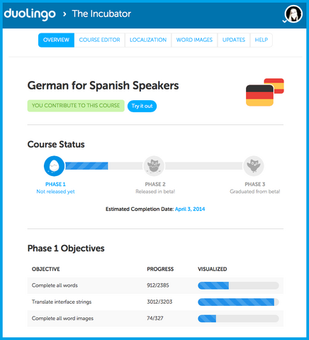 File:DL Incubator Phase 1 1 Overview eng.png