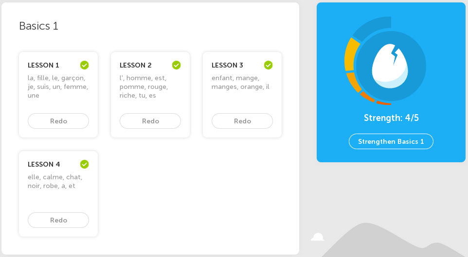 Lesson Duolingo Wiki Fandom