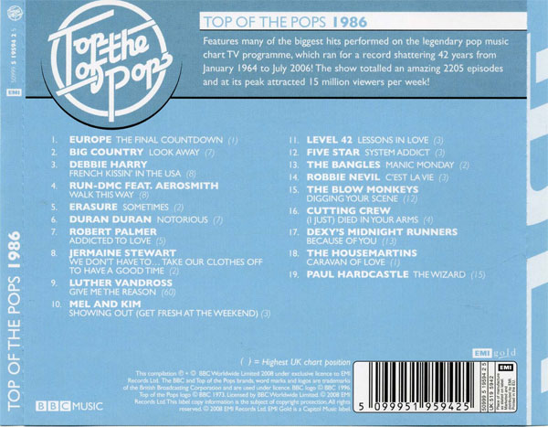 Image - Top Of The Pops 1986 cd uk flag wikipedia duran duran 1.jpeg | Duran Duran Wiki | FANDOM ...