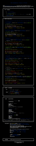 File:A-Guide-for-the-elemental-plane-of-water.png
