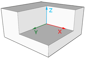 3 dimensions