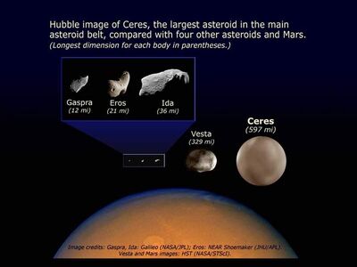 AsteroidComparisons