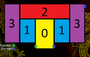 Quaters