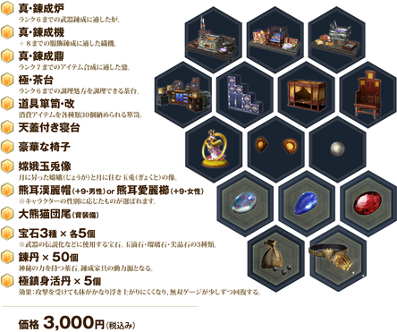 Package image