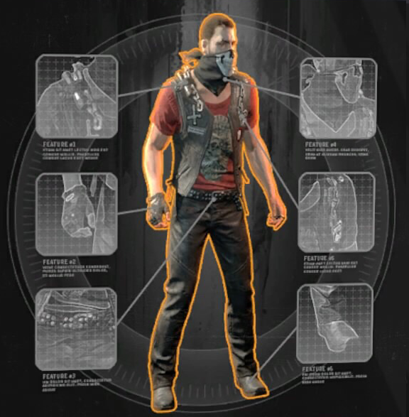 dying light trainer unlock outfits dying light trainer unlock outfits
