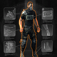 Bully Dying Light Wiki Fandom