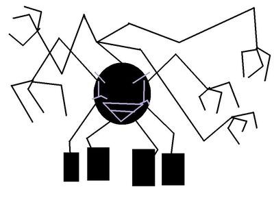 PHC