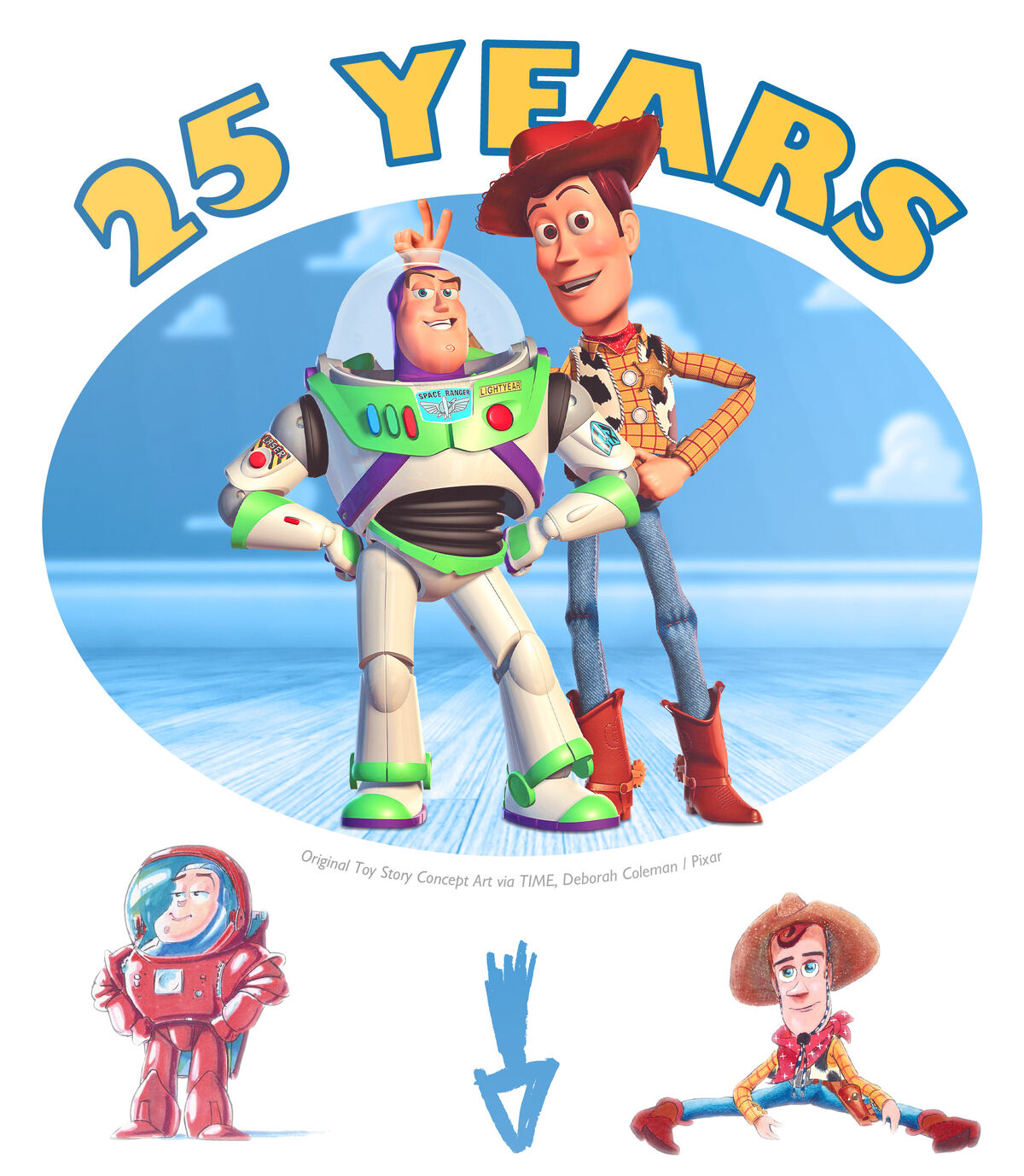 Toy Story: 5 Ways Woody Is Different Between TS1 & TS2 (& 5 He's
