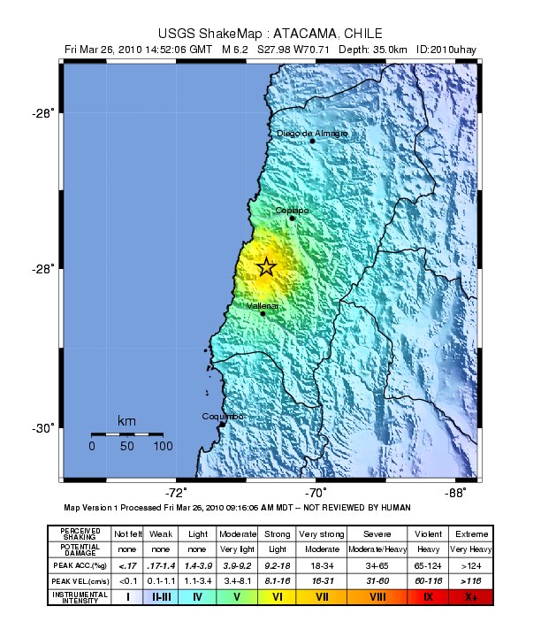 Largest earthquakes wiki