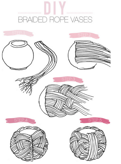 Vaseinsturctions