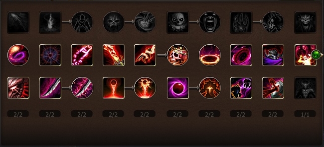 Echo Of Soul Registrieren Echo Of Soul Registrieren