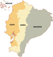 Regiones